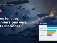 Exporter : les premiers pas vers l'international