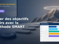 Fixer des objectifs clairs avec la méthode SMART