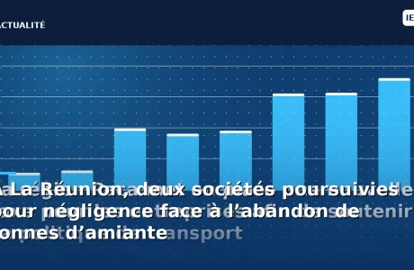 À La Réunion, deux sociétés poursuivies pour négligence face à l’abandon de tonnes d’amiante