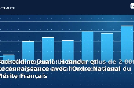 découvrez badreddine ouali, honoré de l'ordre national du mérite français pour son engagement, son excellence et sa contribution remarquable à la société.