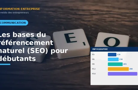 Les bases du référencement naturel (SEO) pour débutants