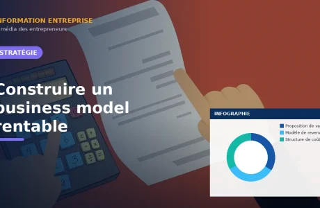 Construire un business model rentable