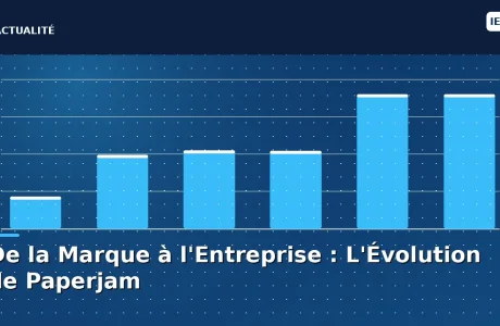découvrez comment paperjam a évolué d'une simple marque à une entreprise influente, en explorant les étapes clés de son développement et les stratégies qui ont façonné son succès.