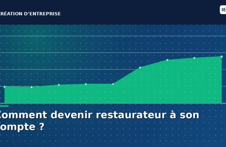 devenir restaurateur à son compte