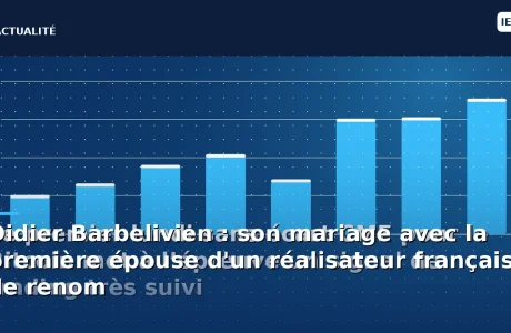 Didier Barbelivien : son mariage avec la première épouse d'un réalisateur français de renom