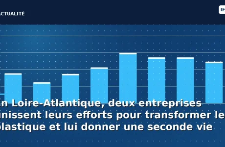 découvrez comment deux entreprises en loire-atlantique collaborent pour innover dans le recyclage du plastique, transformant les déchets en ressources précieuses et contribuant à un avenir plus durable.