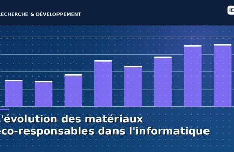 materiaux de l'informatique eco responsable