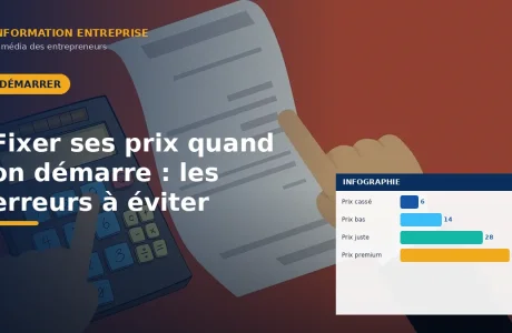 Fixer ses prix quand on démarre : les erreurs à éviter