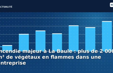 Incendie majeur à La Baule : plus de 2 000 m³ de végétaux en flammes dans une entreprise