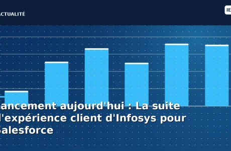 découvrez dès aujourd'hui la nouvelle suite d'expérience client d'infosys pour salesforce : des solutions innovantes pour optimiser votre relation client, améliorer l'engagement et booster la performance de votre entreprise.