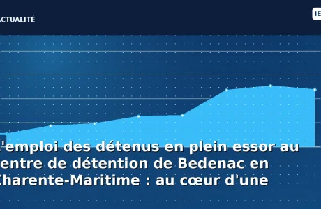 découvrez comment le centre de détention de bedenac en charente-maritime favorise la réinsertion des détenus grâce à un programme innovant d'emploi, contribuant ainsi à leur réhabilitation et à une dynamique positive en prison.