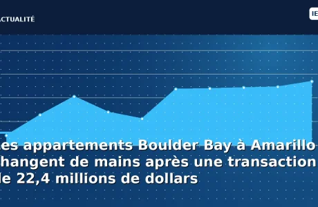 découvrez comment les appartements boulder bay à amarillo ont récemment été acquis suite à une vente impressionnante de 22,4 millions de dollars. tous les détails sur cette transaction immobilière majeure.