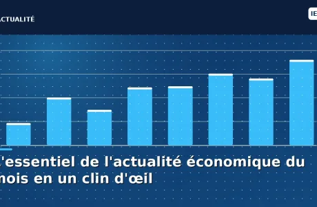 découvrez l'essentiel de l'actualité économique du mois en un clin d'œil. restez informé des dernières tendances, analyses et faits marquants qui façonnent l'économie. ne manquez aucune information clé pour mieux comprendre le monde économique qui vous entoure.
