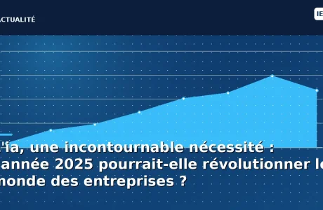 découvrez comment l'intelligence artificielle s'impose comme une nécessité incontournable pour les entreprises en 2025. plongez dans une réflexion sur les révolutions attendues et les stratégies à adopter pour profiter pleinement de cette avancée technologique.