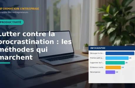 Lutter contre la procrastination : les méthodes qui marchent