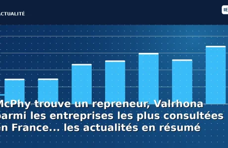 découvrez les dernières actualités avec notre résumé sur mcphy, qui a trouvé un repreneur, et valrhona, l'une des entreprises les plus consultées en france. restez informés des évolutions majeures du marché et des entreprises qui marquent les esprits.