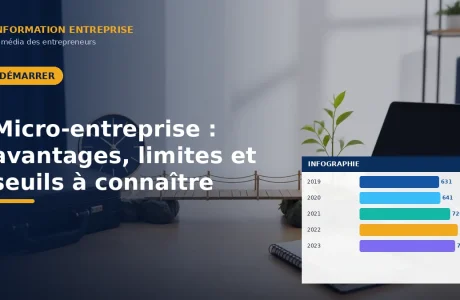 Micro-entreprise : avantages, limites et seuils à connaître