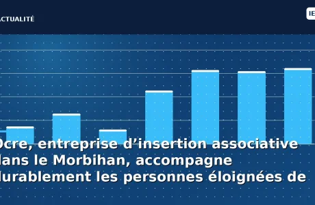 Ocre, entreprise d’insertion associative dans le Morbihan, accompagne durablement les personnes éloignées de l’emploi