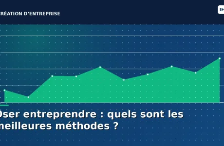oser entreprendre