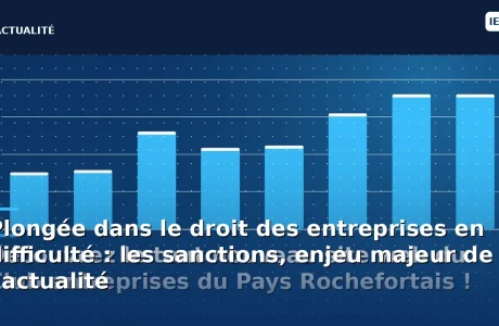 découvrez les enjeux cruciaux du droit des entreprises en difficulté, en explorant les sanctions qui façonnent l'actualité économique. une plongée approfondie dans un sujet essentiel pour comprendre les défis auxquels font face les entreprises aujourd'hui.