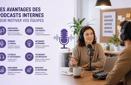 Les avantages des podcasts internes pour motiver vos équipes