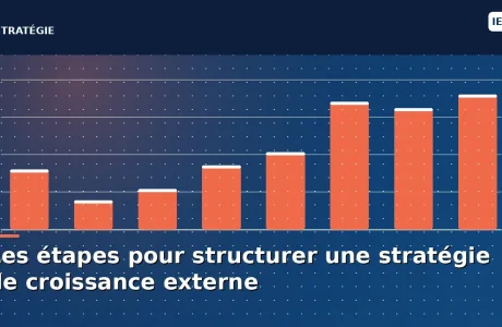 découvrez les étapes essentielles pour élaborer une stratégie de croissance externe efficace. apprenez comment identifier des opportunités d'acquisition, analyser le marché, élaborer un plan d'intégration et maximiser la valeur de votre entreprise grâce à des décisions éclairées.