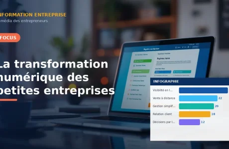 La transformation numérique des petites entreprises