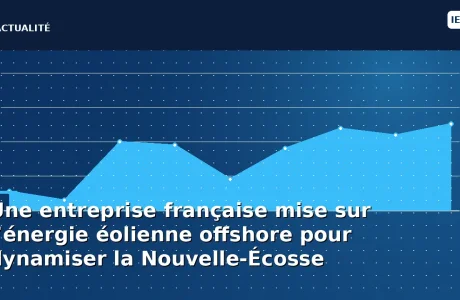 Une entreprise française mise sur l’énergie éolienne offshore pour dynamiser la Nouvelle-Écosse