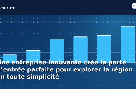 Une entreprise innovante crée la porte d’entrée parfaite pour explorer la région en toute simplicité