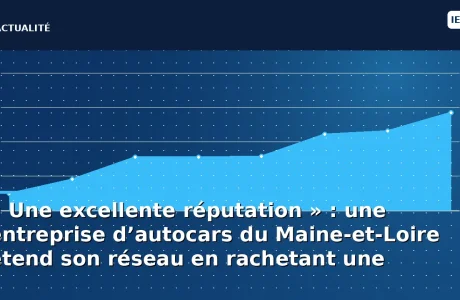 « Une excellente réputation » : une entreprise d’autocars du Maine-et-Loire étend son réseau en rachetant une…