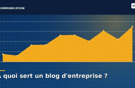 utilite d'un blog d'entreprise