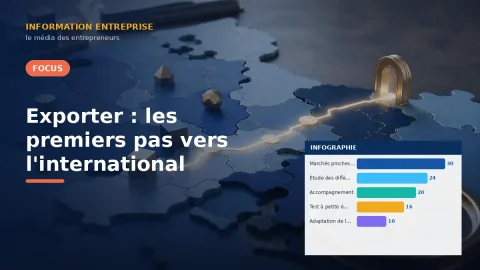 Exporter : les premiers pas vers l'international