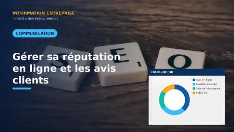 Gérer sa réputation en ligne et les avis clients