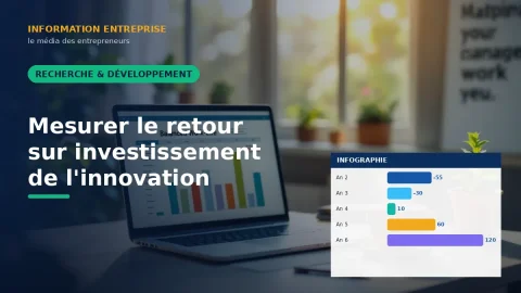 Mesurer le retour sur investissement de l'innovation