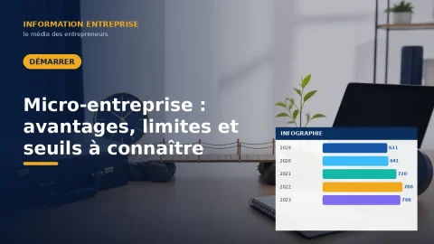 Micro-entreprise : avantages, limites et seuils à connaître