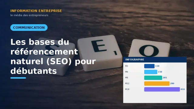 Les bases du référencement naturel (SEO) pour débutants