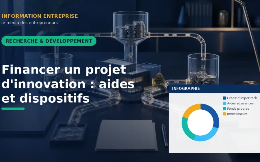 Financer un projet d'innovation : aides et dispositifs