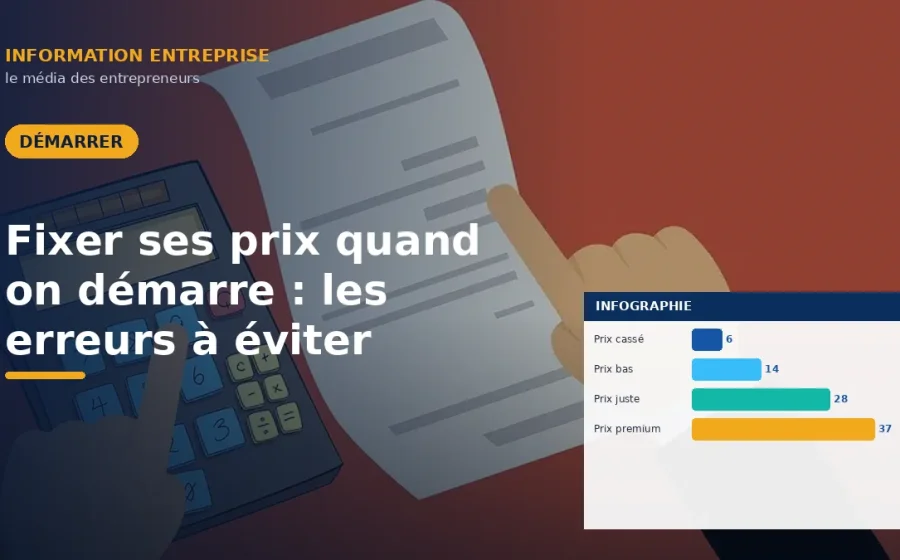 Fixer ses prix quand on démarre : les erreurs à éviter
