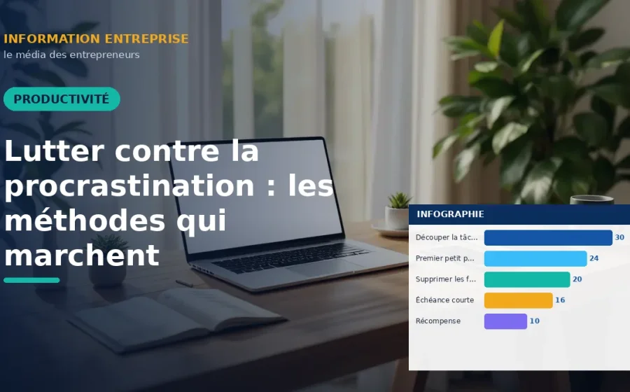 Lutter contre la procrastination : les méthodes qui marchent