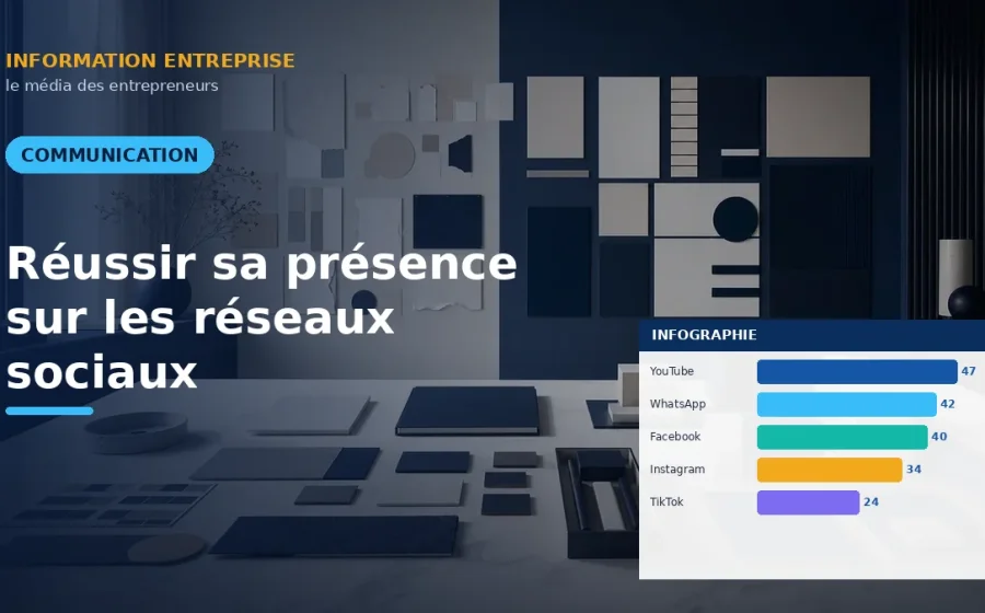 Réussir sa présence sur les réseaux sociaux