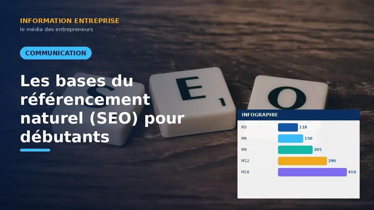 Les bases du référencement naturel (SEO) pour débutants