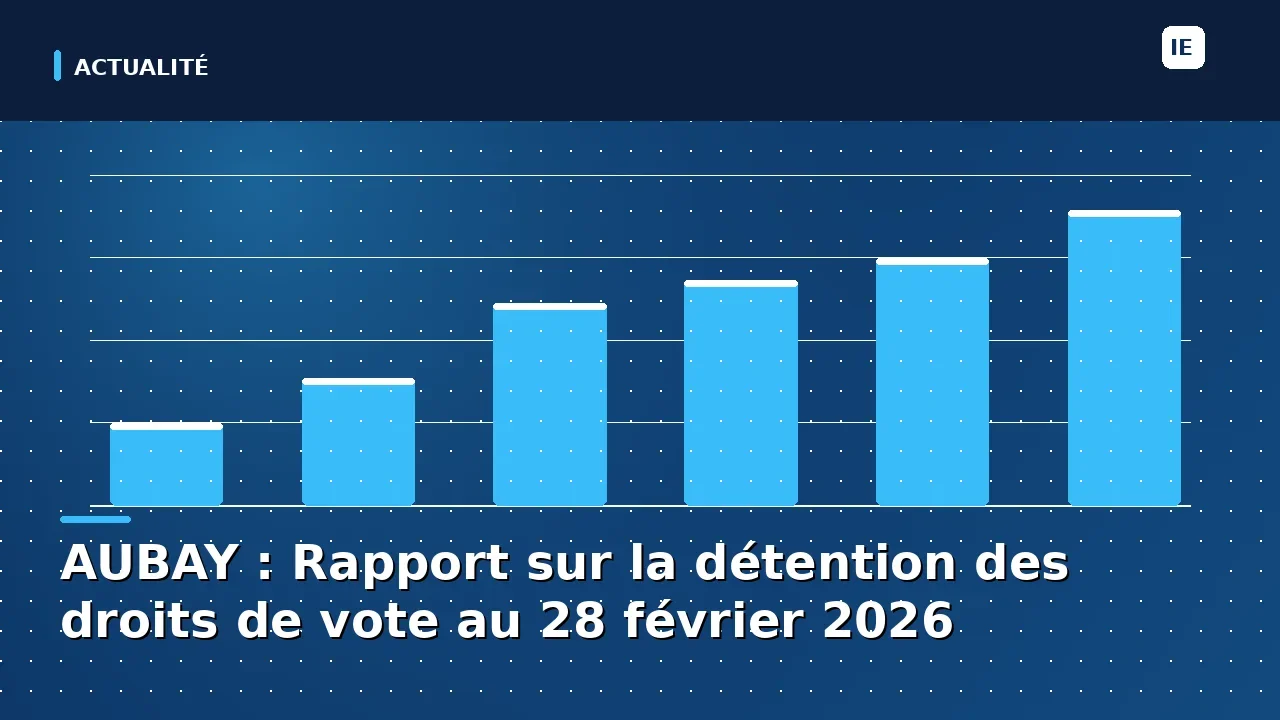 AUBAY : Rapport sur la détention des droits de vote au 28 février 2026