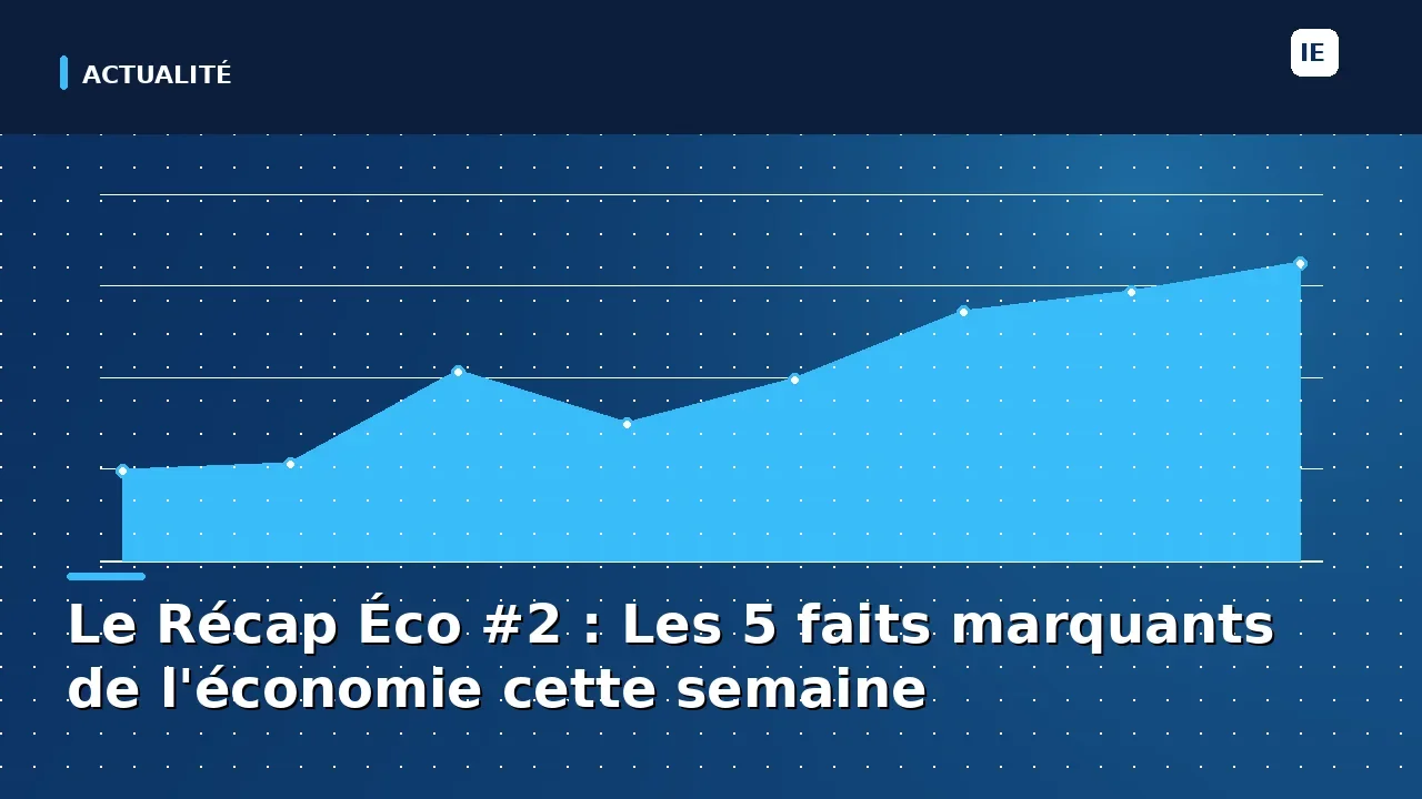 Le Récap Éco #2 : Les 5 faits marquants de l'économie cette semaine