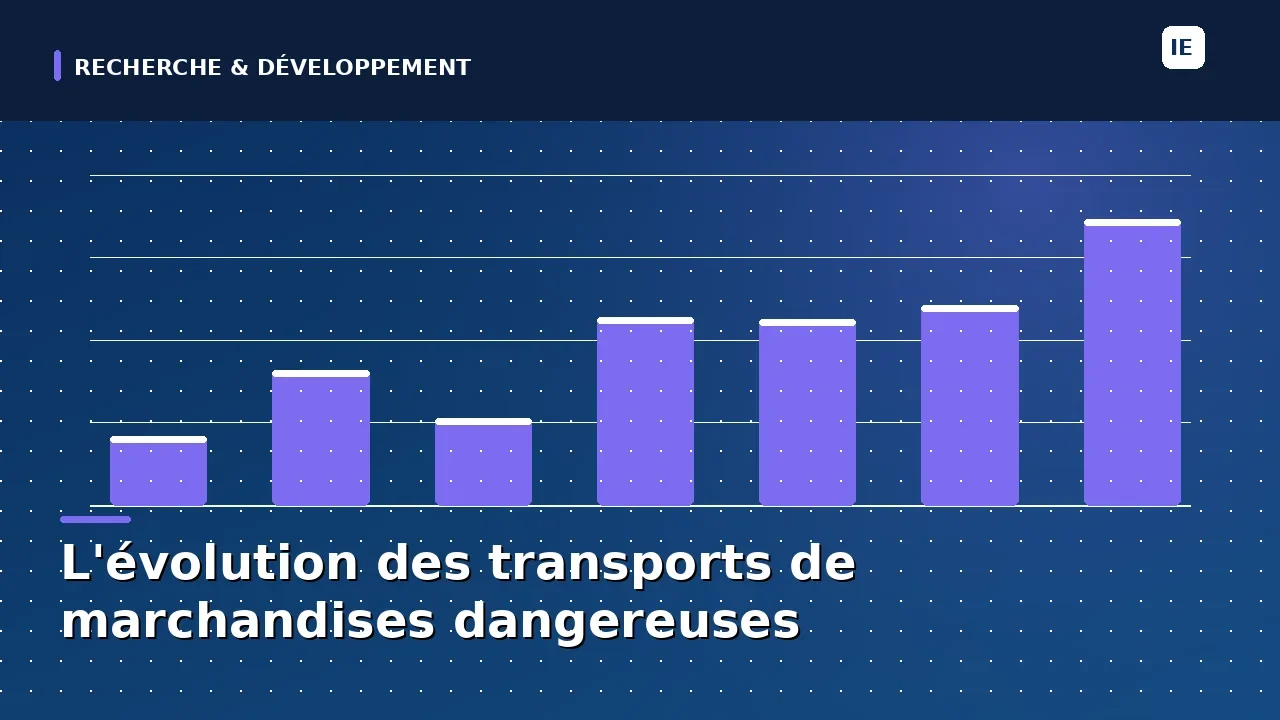 evolution transport de matieres dangereuses