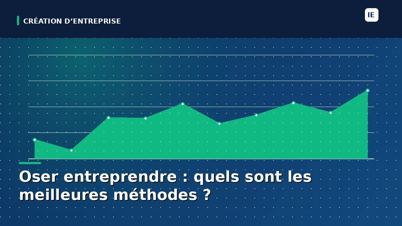 oser entreprendre