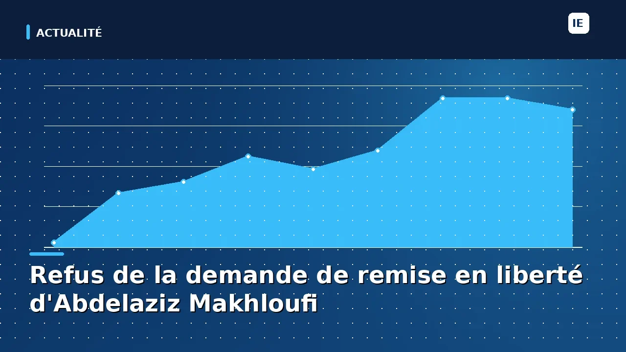 découvrez pourquoi la demande de remise en liberté d'abdelaziz makhloufi a été refusée, les raisons invoquées par la justice et les conséquences pour la suite de l'affaire.