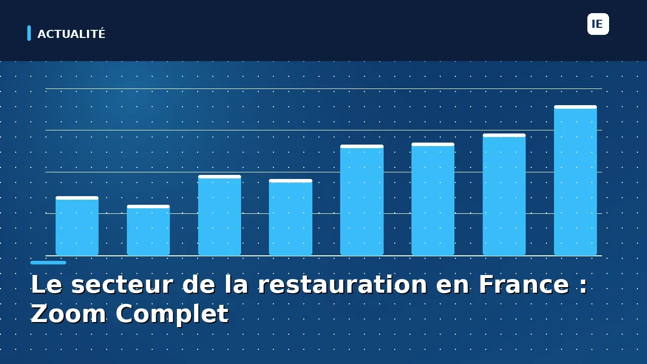 secteur de la restauration en France