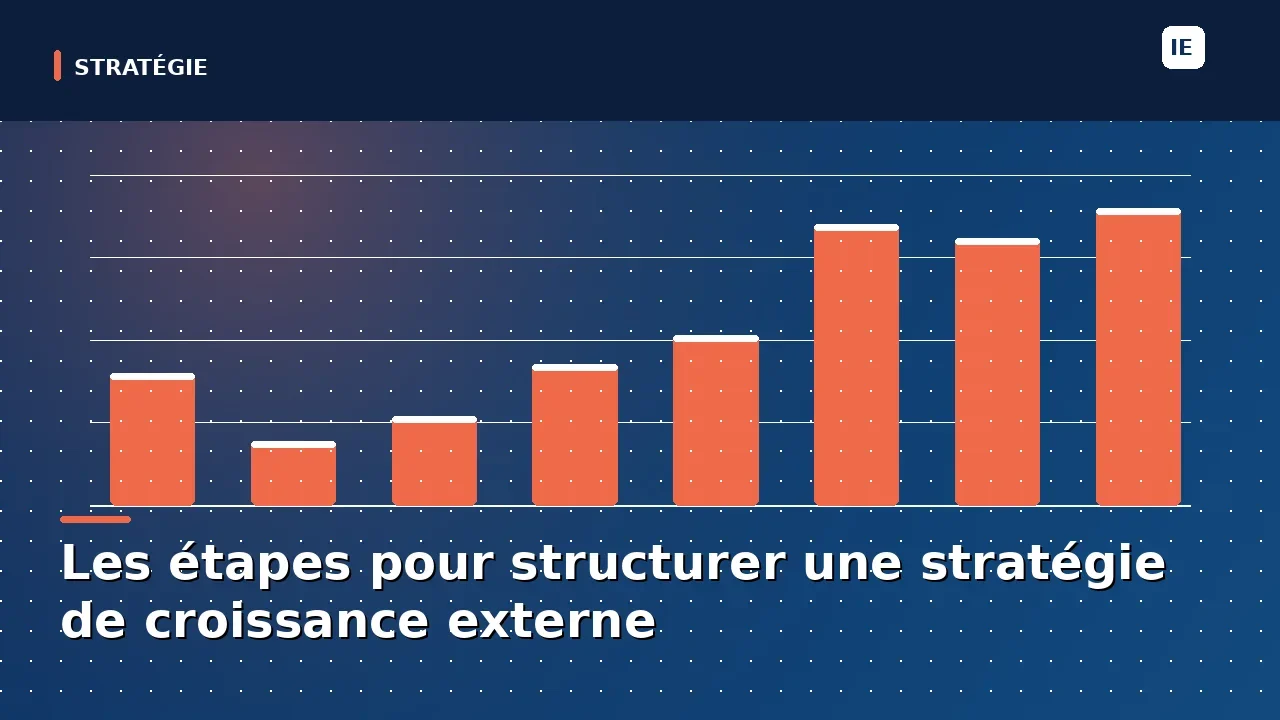 découvrez les étapes essentielles pour élaborer une stratégie de croissance externe efficace. apprenez comment identifier des opportunités d'acquisition, analyser le marché, élaborer un plan d'intégration et maximiser la valeur de votre entreprise grâce à des décisions éclairées.