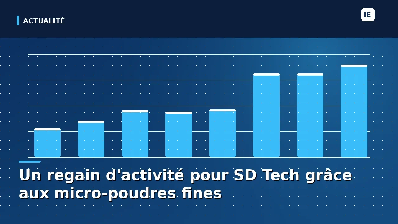 Un regain d'activité pour SD Tech grâce aux micro-poudres fines