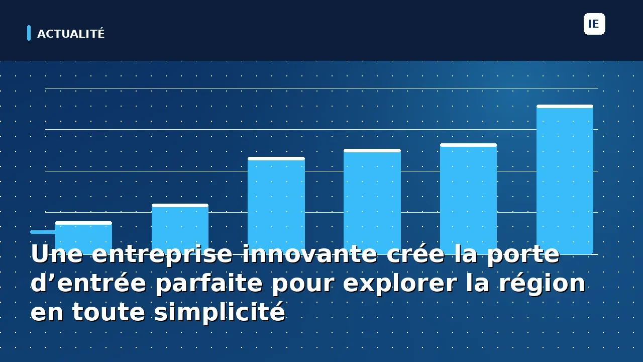 Une entreprise innovante crée la porte d’entrée parfaite pour explorer la région en toute simplicité